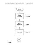 Arrangement and Method for Controlling a Drive of an Automotive, Driverless Transportation Device diagram and image