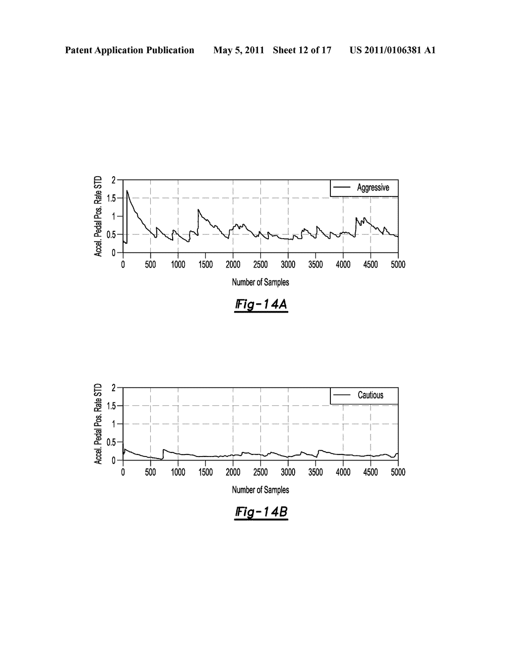 VEHICLE AND METHOD OF TUNING PERFORMANCE OF SAME - diagram, schematic, and image 13