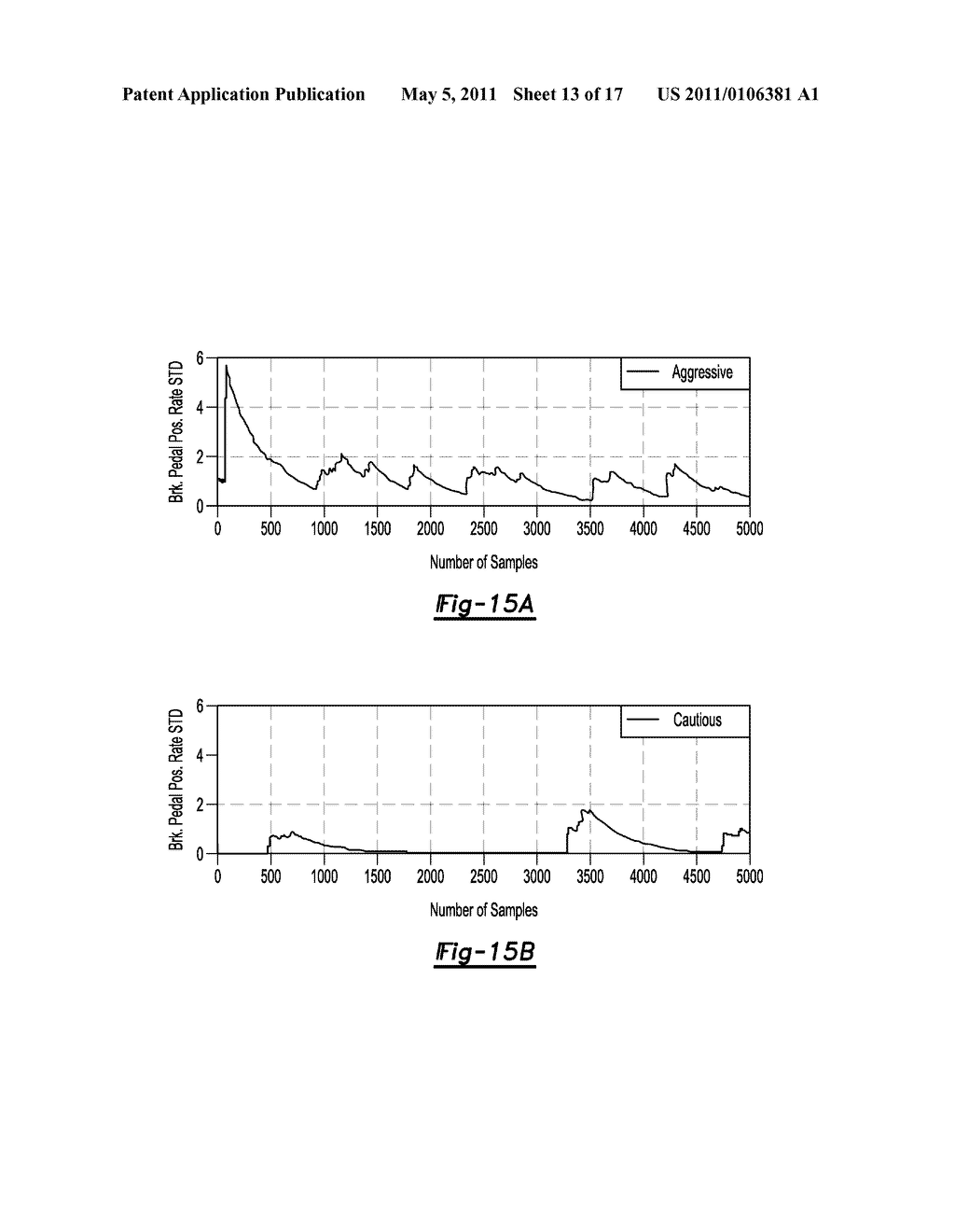 VEHICLE AND METHOD OF TUNING PERFORMANCE OF SAME - diagram, schematic, and image 14