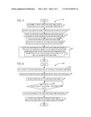 FUEL DELIVERY SYSTEM CONTROL STRATEGY diagram and image