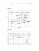 METHOD AND SYSTEM FOR CONTROLLING FUEL PRESSURE diagram and image