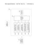 APPARATUS AND METHOD FOR IDLING CONTROL OF A VEHICLE diagram and image