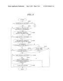 APPARATUS AND METHOD FOR IDLING CONTROL OF A VEHICLE diagram and image