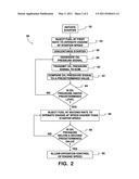 ENGINE WITH ELECTRONICALLY CONTROLLED STARTING METHOD diagram and image