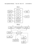 MAP DISPLAY DEVICE diagram and image