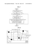 MAP DISPLAY DEVICE diagram and image