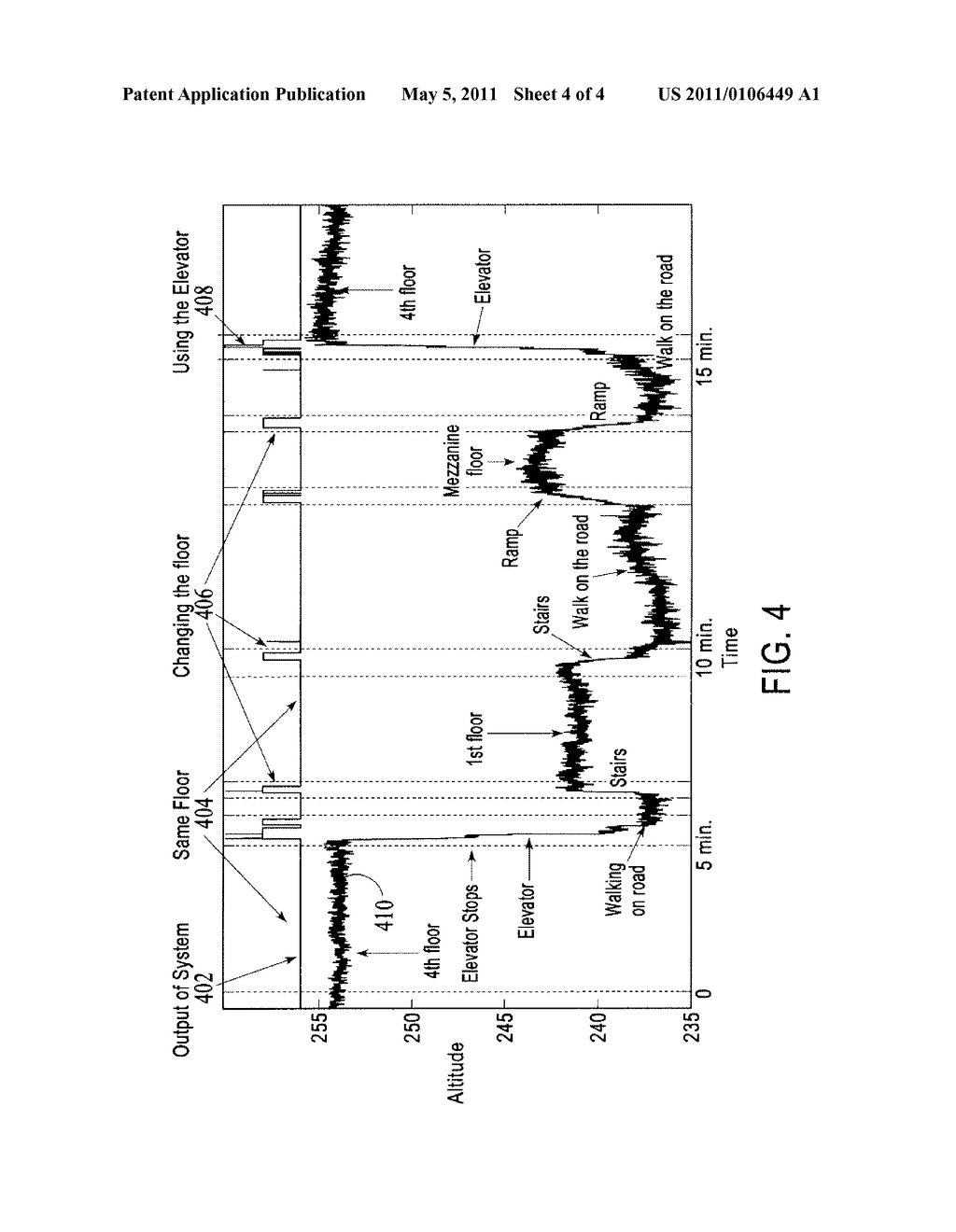 METHODS AND APPLICATIONS FOR ALTITUDE MEASUREMENT AND FUSION OF USER CONTEXT DETECTION WITH ELEVATION MOTION FOR PERSONAL NAVIGATION SYSTEMS - diagram, schematic, and image 05