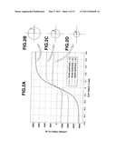 ROAD SURFACE FRICTION COEFFICIENT ESTIMATING DEVICE AND ROAD SURFACE FRICTION COEFFICIENT ESTIMATING METHOD diagram and image