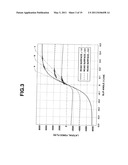 ROAD SURFACE FRICTION COEFFICIENT ESTIMATING DEVICE AND ROAD SURFACE FRICTION COEFFICIENT ESTIMATING METHOD diagram and image