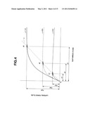 ROAD SURFACE FRICTION COEFFICIENT ESTIMATING DEVICE AND ROAD SURFACE FRICTION COEFFICIENT ESTIMATING METHOD diagram and image