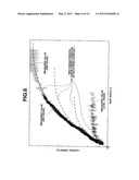 ROAD SURFACE FRICTION COEFFICIENT ESTIMATING DEVICE AND ROAD SURFACE FRICTION COEFFICIENT ESTIMATING METHOD diagram and image