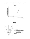 ROAD SURFACE FRICTION COEFFICIENT ESTIMATING DEVICE AND ROAD SURFACE FRICTION COEFFICIENT ESTIMATING METHOD diagram and image