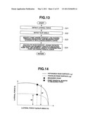 ROAD SURFACE FRICTION COEFFICIENT ESTIMATING DEVICE AND ROAD SURFACE FRICTION COEFFICIENT ESTIMATING METHOD diagram and image