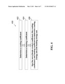 Method and System for Disaggregating Heating and Cooling Energy Use From Other Building Energy Use diagram and image