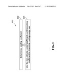 Method and System for Disaggregating Heating and Cooling Energy Use From Other Building Energy Use diagram and image