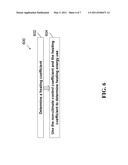 Method and System for Disaggregating Heating and Cooling Energy Use From Other Building Energy Use diagram and image