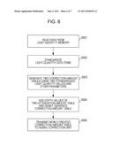 PHOTOACOUSTIC APPARATUS diagram and image