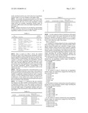 Method and Device for Counting Elapsed Real Time diagram and image