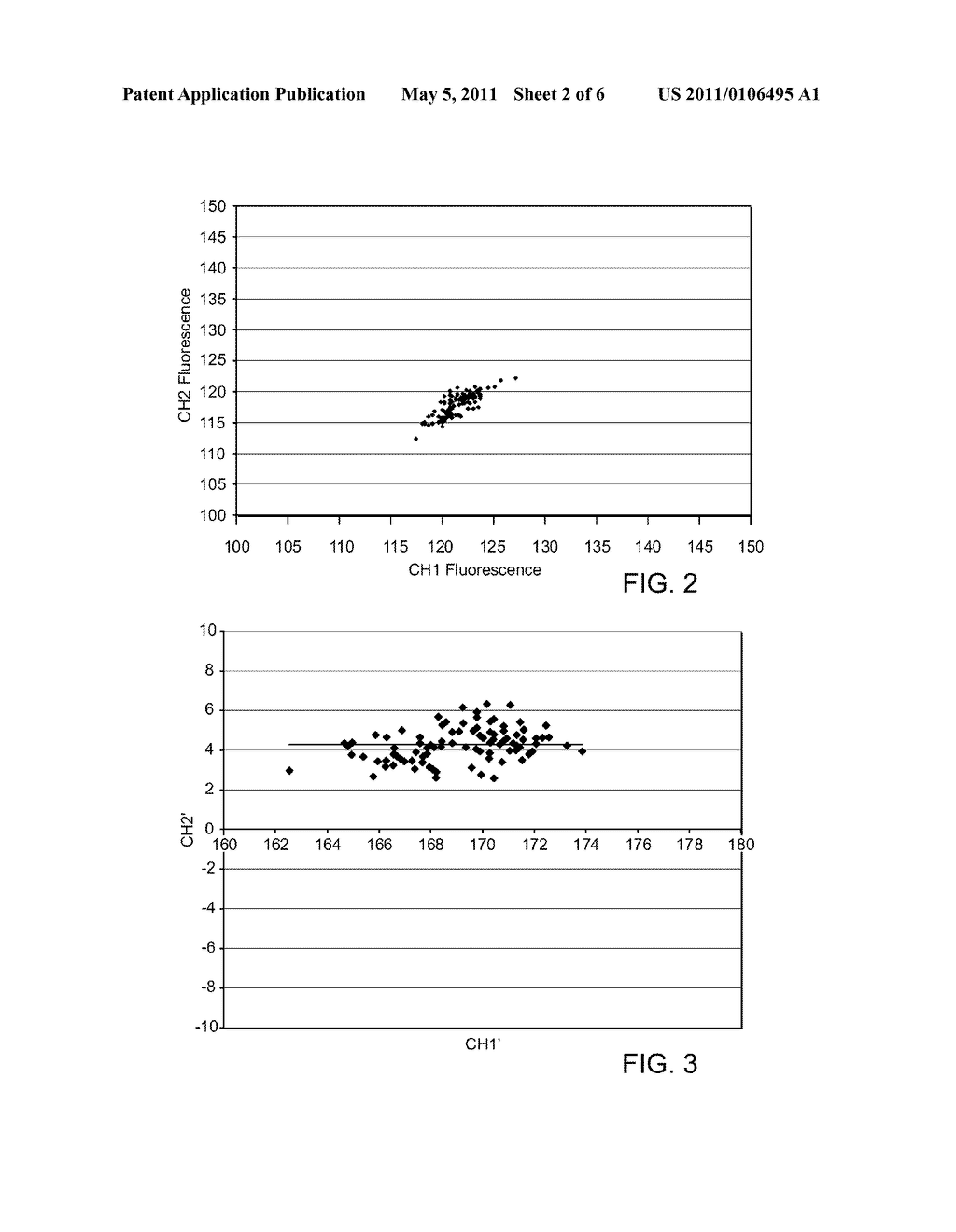 Methods for Altering One or More Parameters of a Measurement System - diagram, schematic, and image 03