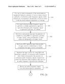 METHOD FOR DETECTING STATUSES OF COMPONENTS OF SEMICONDUCTOR EQUIPMENT AND ASSOCIATED APPARATUS diagram and image