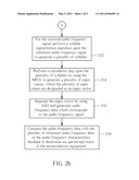 METHOD FOR DETECTING STATUSES OF COMPONENTS OF SEMICONDUCTOR EQUIPMENT AND ASSOCIATED APPARATUS diagram and image