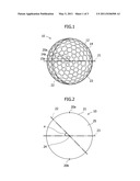 METHOD FOR DESIGNING GOLF BALL AND GOLF BALL MANUFACTURED BY THE SAME diagram and image