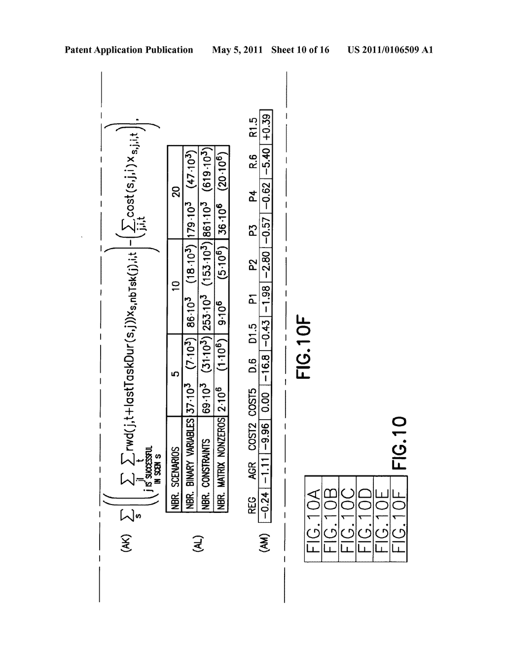 IMPROVED TECHNIQUES FOR STOCHASTIC COMBINATORIAL OPTIMIZATION - diagram, schematic, and image 11