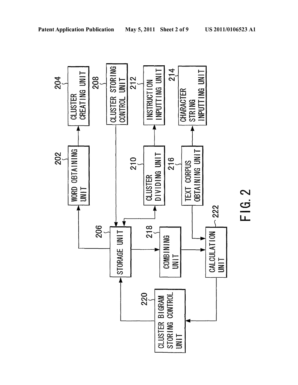 Method and Apparatus for Creating a Language Model and Kana-Kanji Conversion - diagram, schematic, and image 03