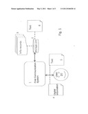 Method and System to Automatically Change or Update the Configuration or Setting of a Communication System diagram and image