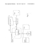 Method and System to Automatically Change or Update the Configuration or Setting of a Communication System diagram and image