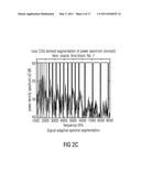 APPARATUS AND METHOD FOR CONVERTING AN AUDIOSIGNAL INTO A PARAMETERIZED REPRESENTATION, APPARATUS AND METHOD FOR MODIFYING A PARAMETERIZED REPRESENTATION, APPARATUS AND METHOD FOR SYNTHESIZING A PARAMETERIZED REPRESENTATION OF AN AUDIO SIGNAL diagram and image