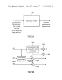 APPARATUS AND METHOD FOR CONVERTING AN AUDIOSIGNAL INTO A PARAMETERIZED REPRESENTATION, APPARATUS AND METHOD FOR MODIFYING A PARAMETERIZED REPRESENTATION, APPARATUS AND METHOD FOR SYNTHESIZING A PARAMETERIZED REPRESENTATION OF AN AUDIO SIGNAL diagram and image