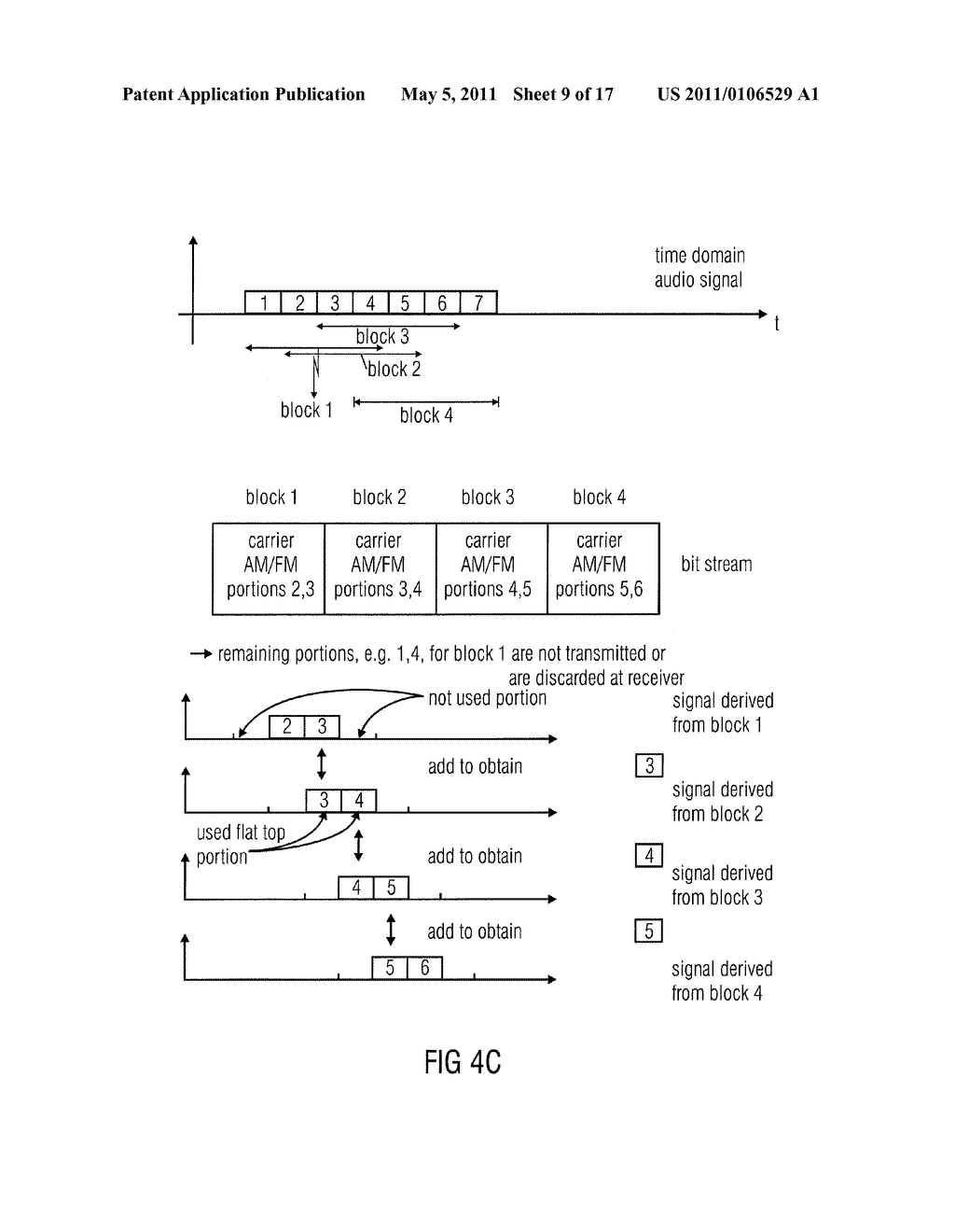 APPARATUS AND METHOD FOR CONVERTING AN AUDIOSIGNAL INTO A PARAMETERIZED REPRESENTATION, APPARATUS AND METHOD FOR MODIFYING A PARAMETERIZED REPRESENTATION, APPARATUS AND METHOD FOR SYNTHESIZING A PARAMETERIZED REPRESENTATION OF AN AUDIO SIGNAL - diagram, schematic, and image 10