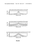 APPARATUS AND METHOD FOR CONVERTING AN AUDIOSIGNAL INTO A PARAMETERIZED REPRESENTATION, APPARATUS AND METHOD FOR MODIFYING A PARAMETERIZED REPRESENTATION, APPARATUS AND METHOD FOR SYNTHESIZING A PARAMETERIZED REPRESENTATION OF AN AUDIO SIGNAL diagram and image