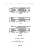 APPARATUS AND METHOD FOR CONVERTING AN AUDIOSIGNAL INTO A PARAMETERIZED REPRESENTATION, APPARATUS AND METHOD FOR MODIFYING A PARAMETERIZED REPRESENTATION, APPARATUS AND METHOD FOR SYNTHESIZING A PARAMETERIZED REPRESENTATION OF AN AUDIO SIGNAL diagram and image