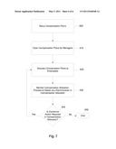 COMPENSATION DISCRIMINATION DETECTOR diagram and image