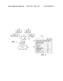 OPTIMIZATION OF A CLINICAL EXPERIENCE diagram and image