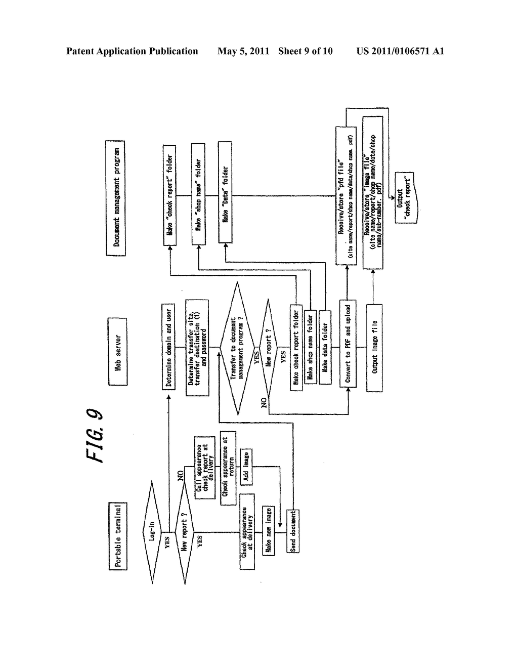 SYSTEM FOR MAKING REPORT WITH AUTHENTICATED IMAGE - diagram, schematic, and image 10