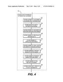 SYSTEM AND METHOD FOR MEASURING CUSTOMER INTEREST TO FORECAST ENTITY CONSUMPTION diagram and image