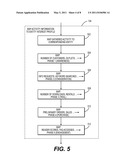 SYSTEM AND METHOD FOR MEASURING CUSTOMER INTEREST TO FORECAST ENTITY CONSUMPTION diagram and image