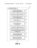 SYSTEM AND METHOD FOR MEASURING CUSTOMER INTEREST TO FORECAST ENTITY CONSUMPTION diagram and image