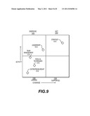 SYSTEM AND METHOD FOR MEASURING CUSTOMER INTEREST TO FORECAST ENTITY CONSUMPTION diagram and image