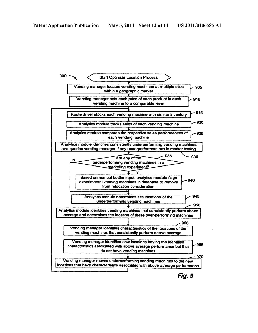 Communication of Managing Vending Operations Based on Wireless Data - diagram, schematic, and image 13