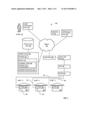 System and Method to Facilitate Installation of a Digital Subscriber Line diagram and image