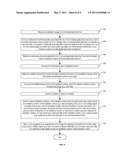 System and Method to Facilitate Installation of a Digital Subscriber Line diagram and image