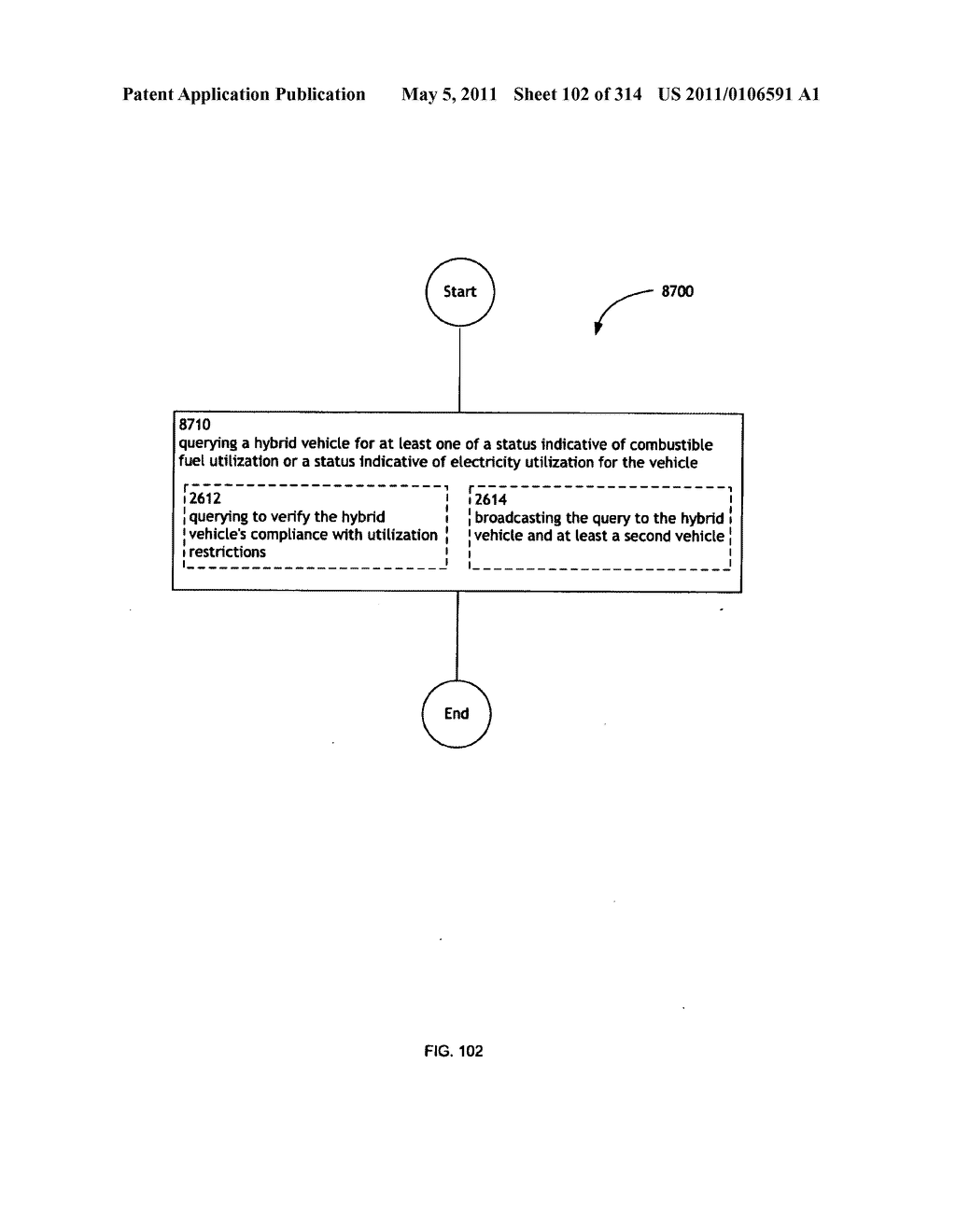 Awarding standings to a vehicle based upon one or more fuel utilization characteristics - diagram, schematic, and image 103