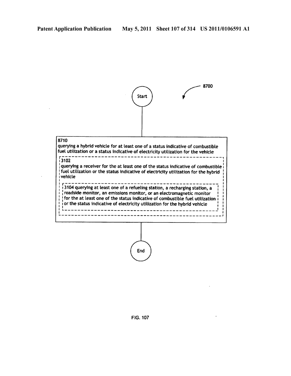 Awarding standings to a vehicle based upon one or more fuel utilization characteristics - diagram, schematic, and image 108