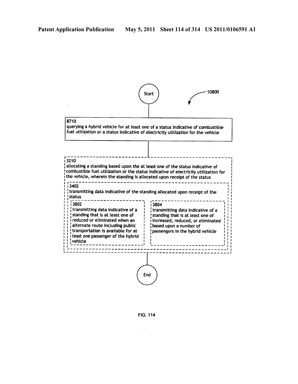 Awarding standings to a vehicle based upon one or more fuel utilization characteristics - diagram, schematic, and image 115