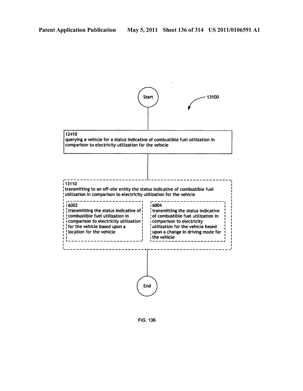 Awarding standings to a vehicle based upon one or more fuel utilization characteristics - diagram, schematic, and image 137