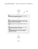 Awarding standings to a vehicle based upon one or more fuel utilization characteristics diagram and image